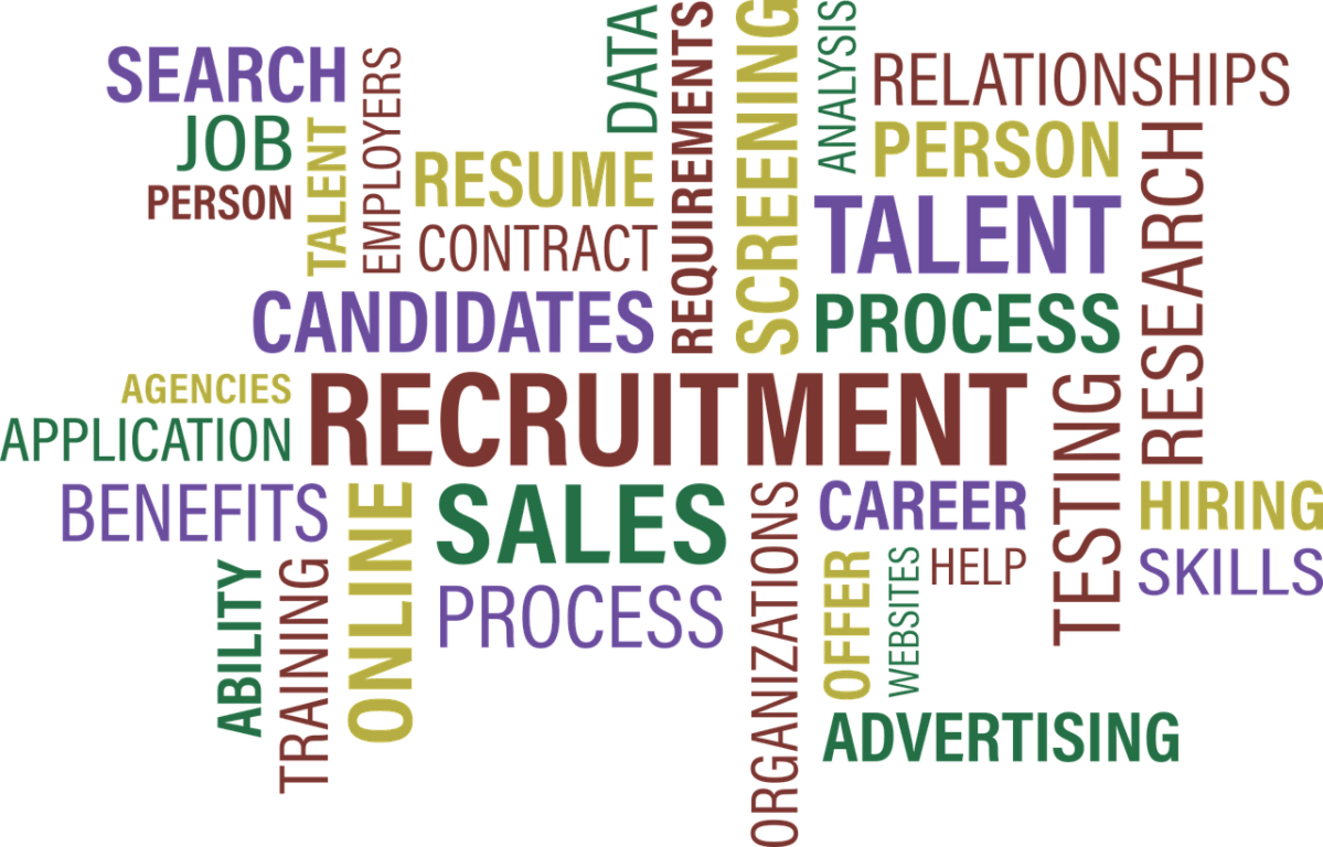 Recruiting and Selecting&nbsp;Employees